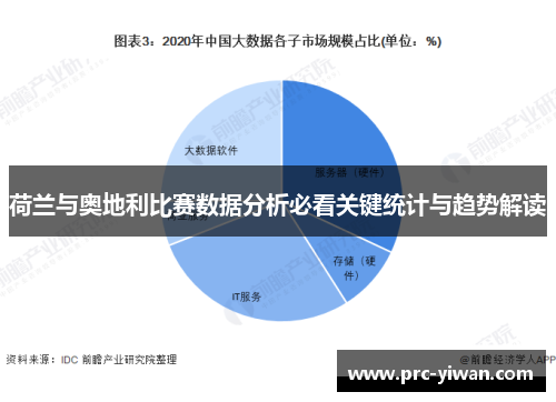 荷兰与奥地利比赛数据分析必看关键统计与趋势解读
