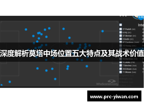 深度解析莫塔中场位置五大特点及其战术价值