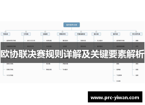 欧协联决赛规则详解及关键要素解析