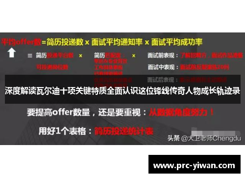 深度解读瓦尔迪十项关键特质全面认识这位锋线传奇人物成长轨迹录
