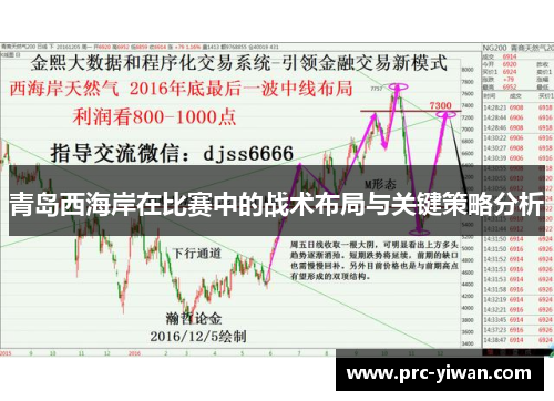 青岛西海岸在比赛中的战术布局与关键策略分析