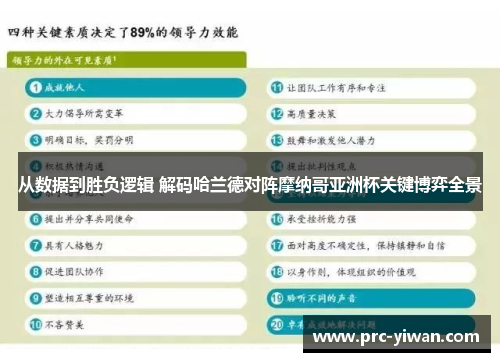 从数据到胜负逻辑 解码哈兰德对阵摩纳哥亚洲杯关键博弈全景