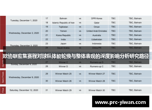 欧协联密集赛程对球队体能轮换与整体表现的深度影响分析研究路径